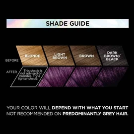 L'Oreal Paris Préférence Vivids, Permanent Hair Colour, 5.664 Cherry Red (Pack of 1)