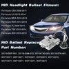 Headlight Control Module, Ballast Headlight Modul, Xenon HID Ballast with