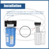 Eiahonen 151122 Water Filters O-Ring Compatible with Pentair Pentek Big
