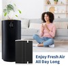 KJ500 Replacement Filter Compatible with Our Happi KJ500 Air Purifi-er,