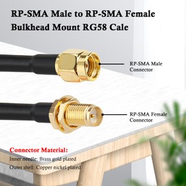 RP-SMA Male to RP-SMA Female Bulkhead Cable 3FT 2PCS, RG58 Coaxial Cable with Panel Mount, Gold Plated Connector, Low Loss RF Extension Cable for WiFi Antenna, Router, FPV, SDR