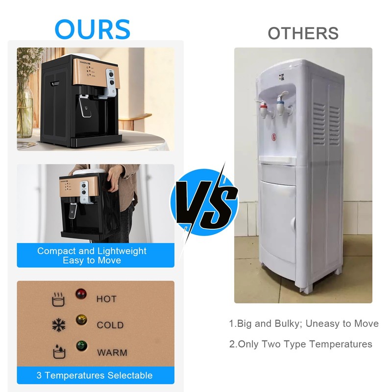 Top Loading Water Cooler Dispenser,Hot/Cold Water Dispenser with 3 Temperature
