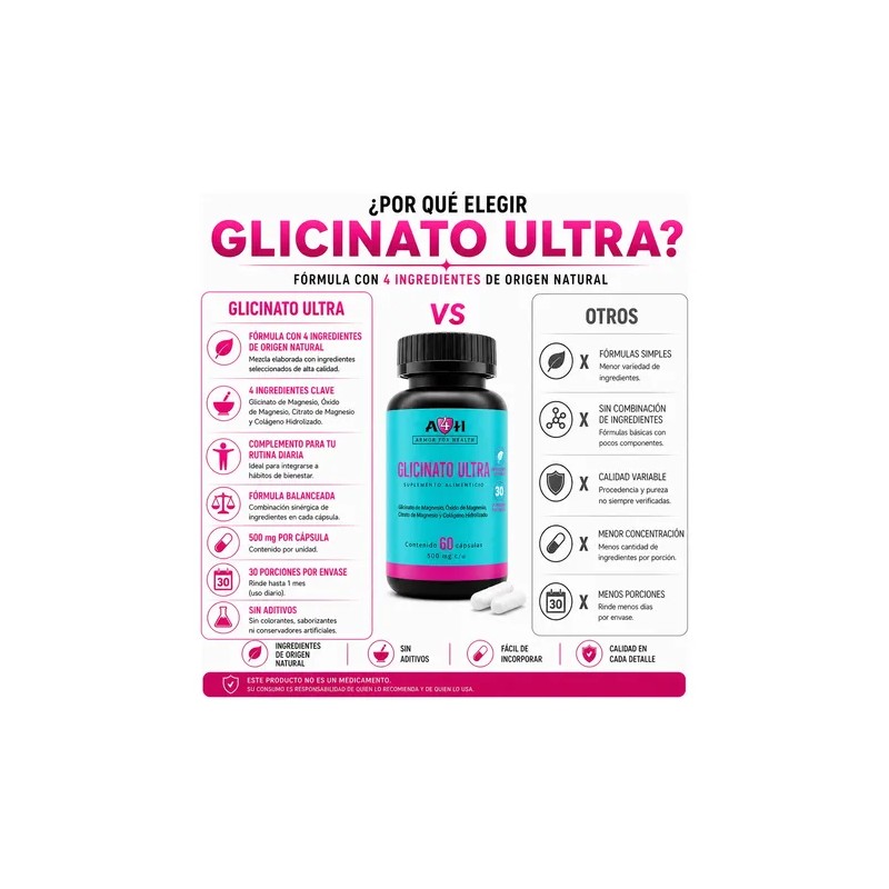 Glicinato Ultra 60 Cáp Glicinato De Magnesio 500 Mg A4h