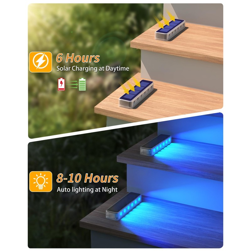 DetarZinLED Blue Solar Lights for Outside,8 Pack Solar Deck Lights