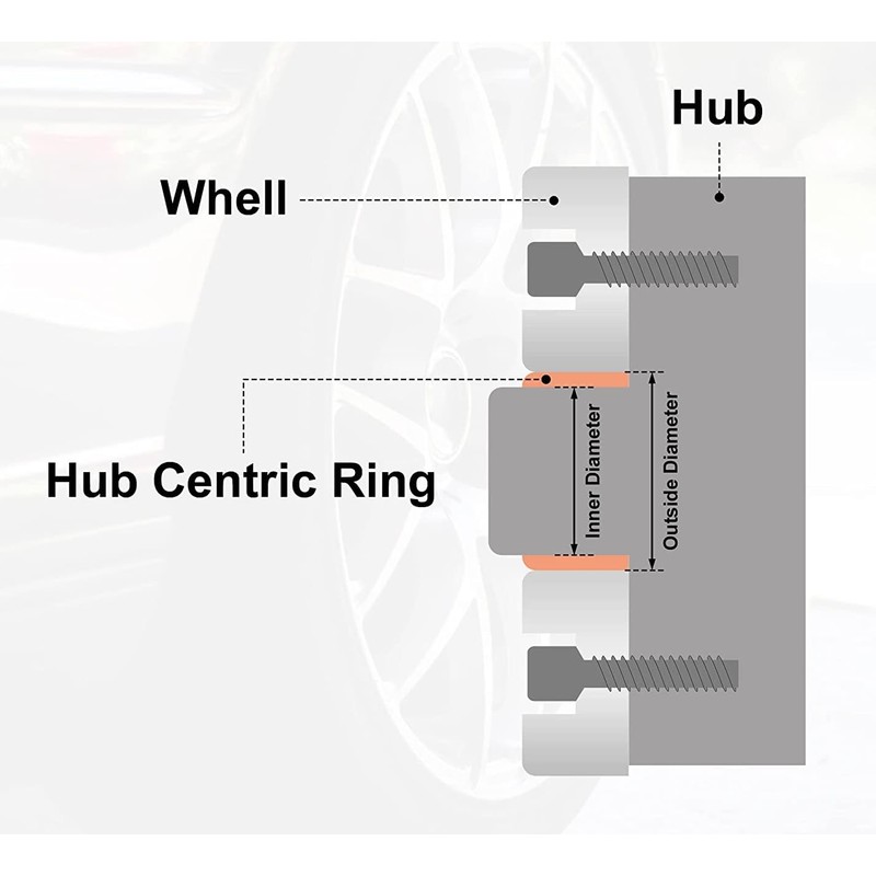 4pcs OD 73.1mm to ID 54.1mm Aluminum Alloy Car Hub