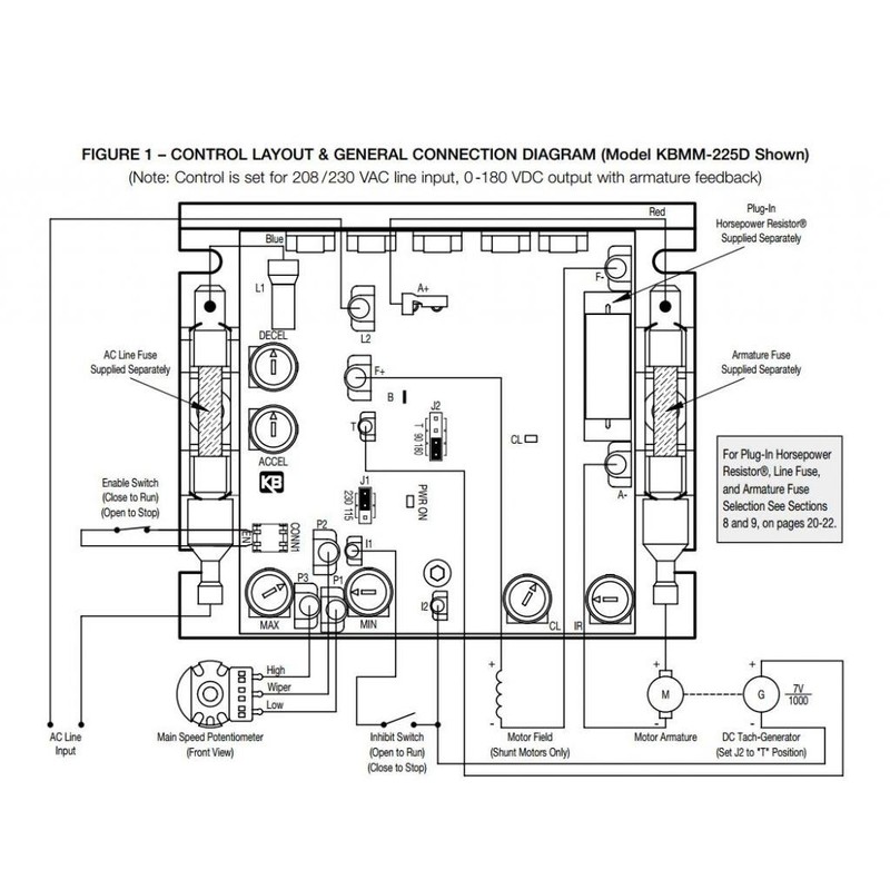 KB Electronics KBMM-225 DC motor control 9450