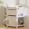 Glaf Baby Changing Table Diaper Changing Station Corner Diaper Changing