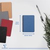 Clairefontaine 785964C Collection Age Bag Blue Spiral Notebook - 9x14