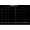 SVBONY Filter, UV IR Cut Block Filter, Multi Coated Infrared