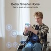 GHome Smart Plug, WiFi Smart Plugs Work with Alexa and