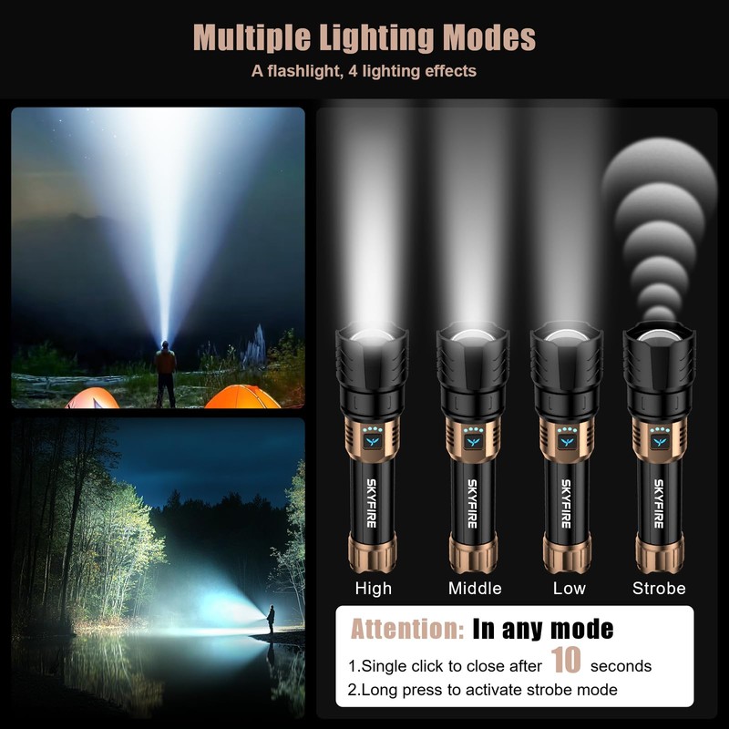 SKYFIRE LED Flashlights High Lumens with Ignition Lens,2000lm Super Bright