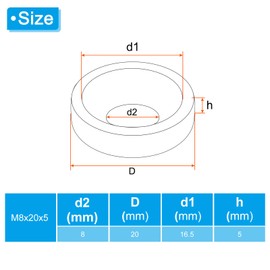 PATIKIL M8 Finish Countersunk Washer, 20pcs 20mm Dia. 5mm Tall Solid 304 Stainless Steel CNC Finish Cup Washer Flat Screw Head Gasket for Construction