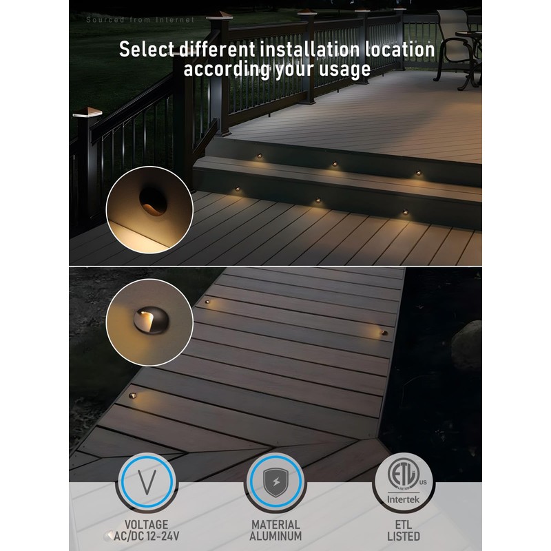 LEONLITE 12-Pack Recessed Low Voltage LED Deck Light Anti-Glare, 12-24V
