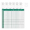 Peer Bearing W208PPB6 Agriculture Heavy Duty Disc Harrow Bearing, Square Bore, Non-Relubricable, Two Triple Lip Seals, 1" ID, 3.1496" Spherical OD, 0.7090" Inner Ring Width, 1.4380" Outer Ring Width