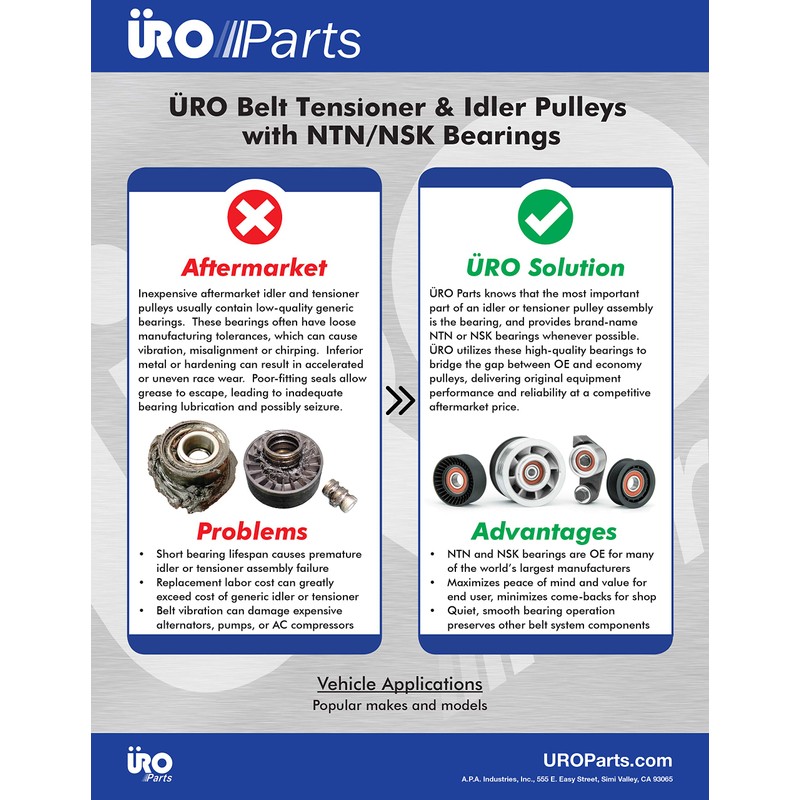URO Parts 9135699 Accessory Belt Idler Pulley