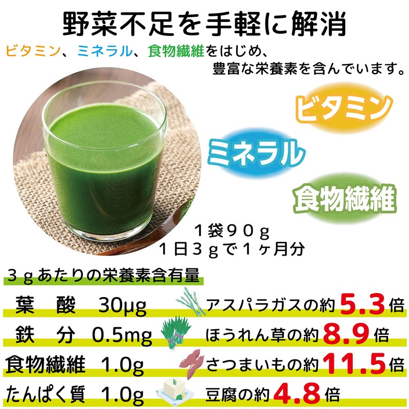 ソーキ ニュージーランドの大麦若葉 90g×2袋