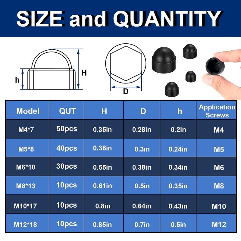smseace 150pcs 6-Values Bolt and Nuts Protective Caps M4/M5/M6/M8/M10/M12 Bolt