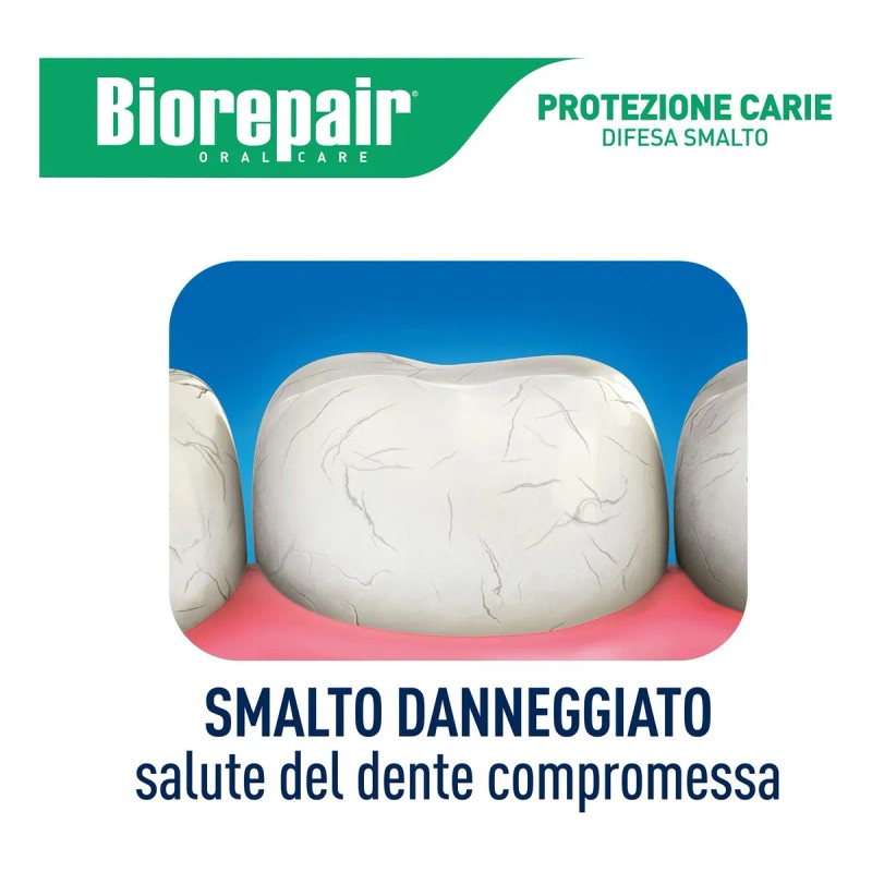 Pasta De Dientes Biorepair Total Protective Repair 75ml Ital