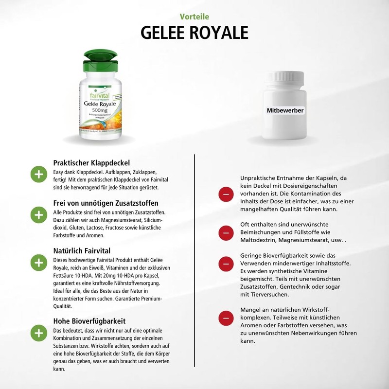 Royal Jelly Extract 500mg – 90 Capsules – 500mg 4: 1 Extract per Capsule, 2000mg Royal