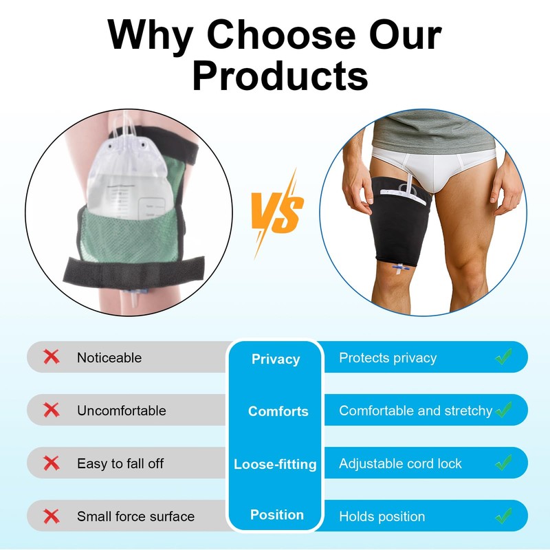 Catheter Leg Bag Holder, Ultra-Soft Fabric Comfortable & Breathable, Catheter