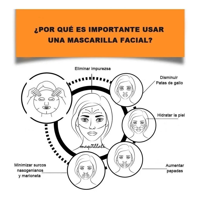 8 Mascarillas Faciales, Serum De Natural De Fruta, 0 Aditivo