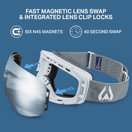 Wildhorn Outfitters Roca - anteojos de esquí para hombres, mujeres y jóvenes. US Ski Team - Proveedor oficial UV400 Antiempañamiento y antiarañazos