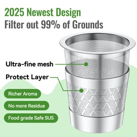 CAPMESSO Reusable K Cups for Keurig: 2026 Updated Kcup Refillable Coffee Pods - Full Stainless Steel K Cups for Keurig 1.0 Coffee Maker - Dual Mesh for Richer Coffee NO Grit, No BPA(2 Pack)