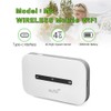Snblzhef 4G LTE Mobile WiFi Router 4G Wireless Pocket Hotspot