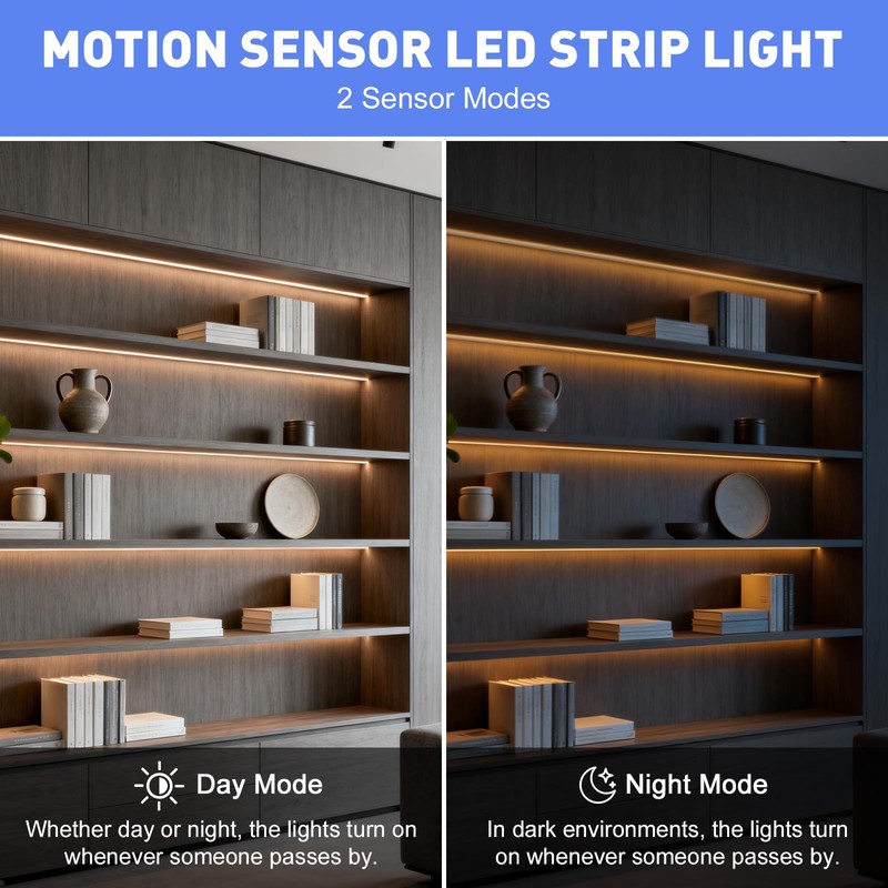 LUXJET 2 Pack Warm White Motion Sensor LED Strip Lights