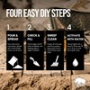Rhino Power Bond Plus - Polymeric Sand for Pavers and