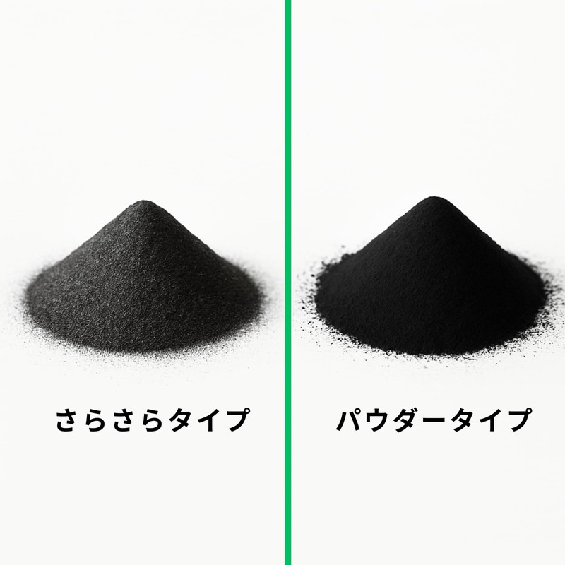YOTSUBA+ Smooth Iron Sand Slime for Borax Slime, Free Research,