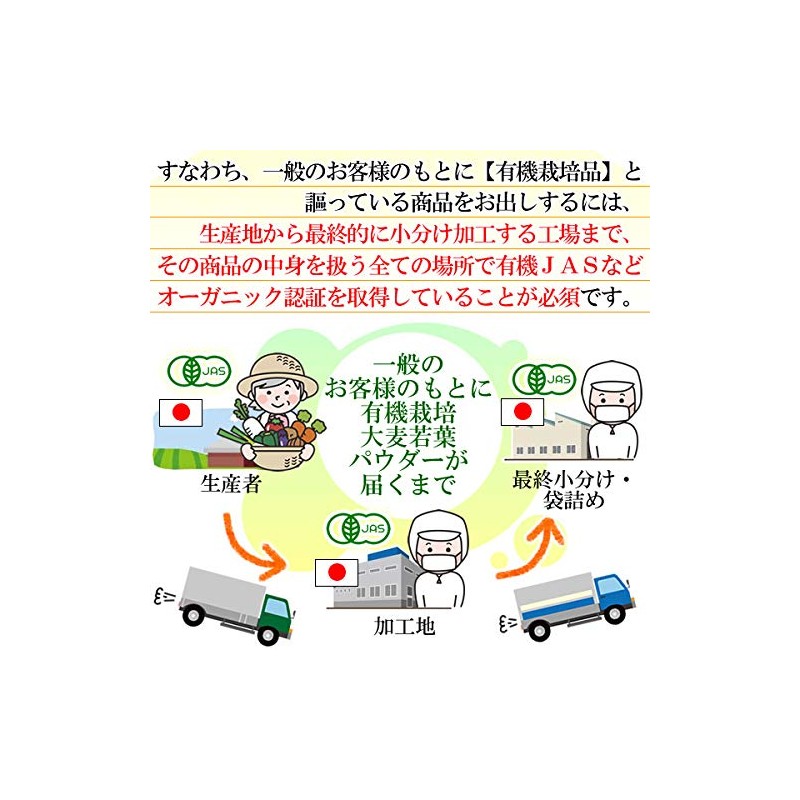 オーガニック 島根産 大麦若葉パウダー100ｇ （粉末 有機 青汁 国産）