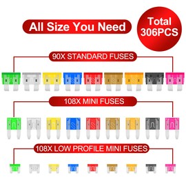 Fuse Assortment Kit,306pcs Car Boat Truck SUV Auto Automotive Assorted Replacement Blade Fuses Standard & Mini & Low Profile Mini-2A 5A 7.5A 10A 15A 20A 25A 30A 35A with Fuse Puller and Circuit Tester
