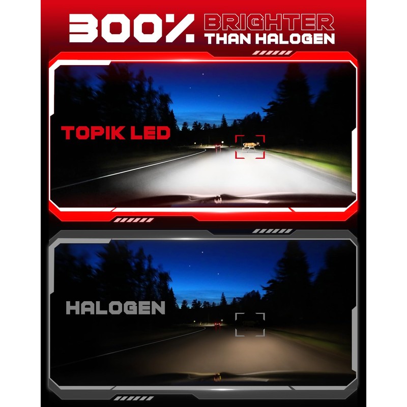 TOPIK T6 9005 Fog Light Bulbs, Upgrade Halogen Bulbs, 300%