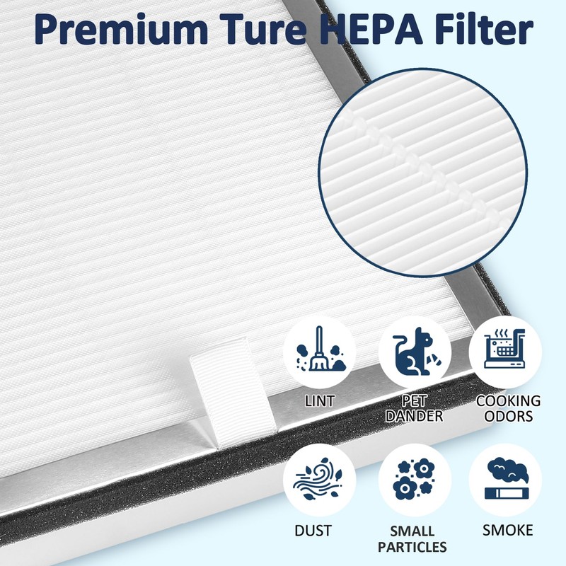 2 Pack 40 Replacement Filter Compatible with MA Series 40