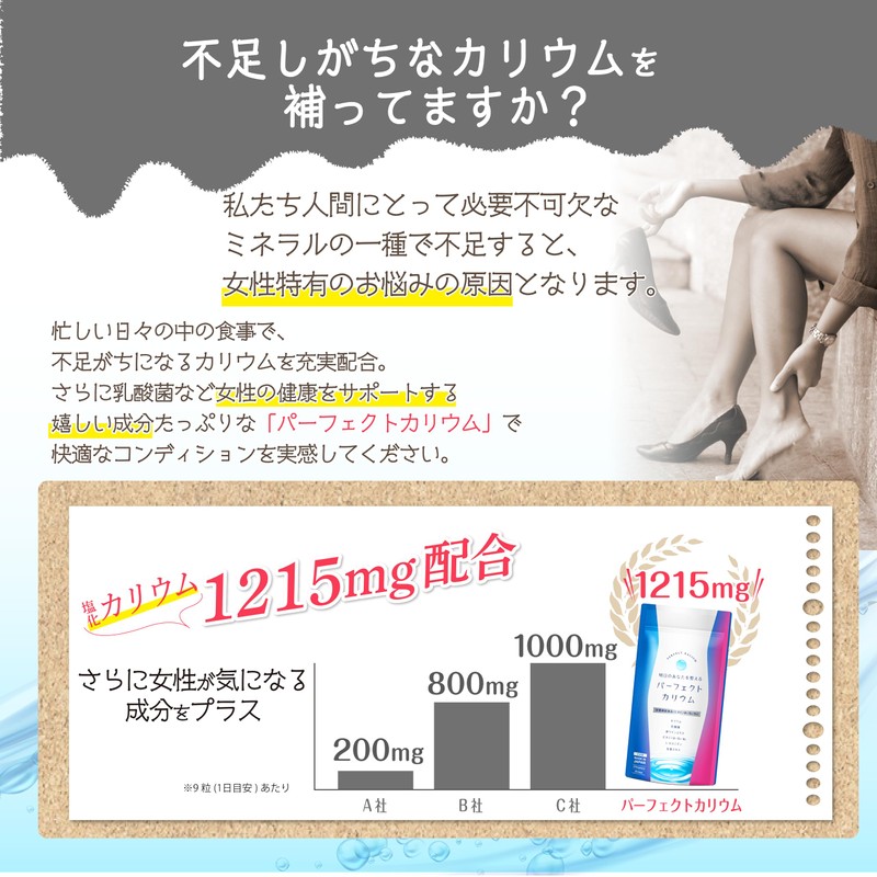 Perfect Potassium Potassium Supplement, 30 Days Supply, 30 Days Supply,