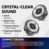 Warzone WZ20TW 2.88-Inch Super Tweeter Speaker, 4 Ohm, 500W Max