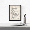 Nacnic 4 Poster with Boat Patents | Poster Set with