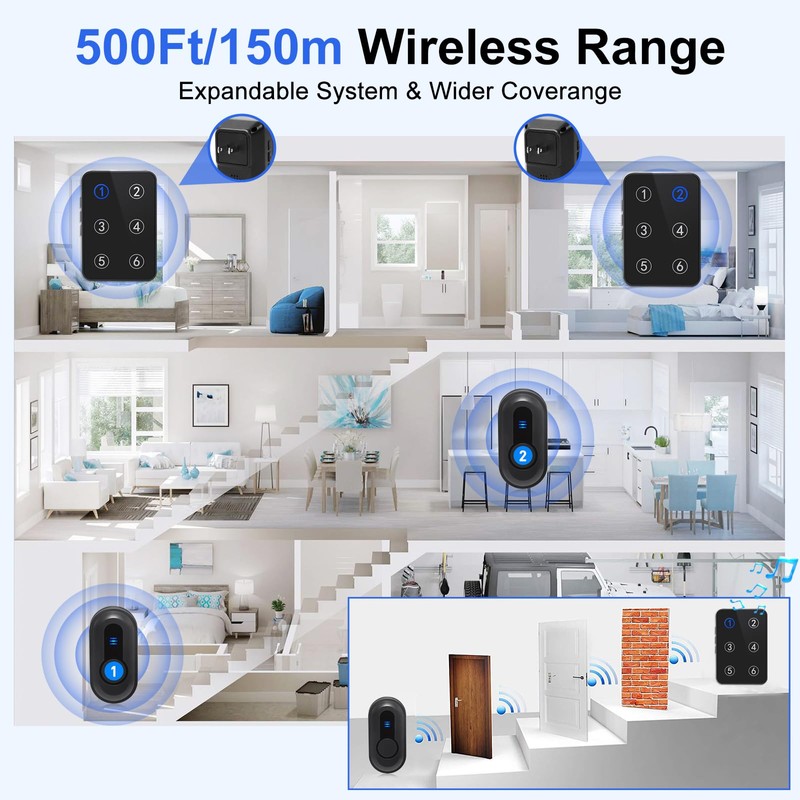 Wireless Caregiver Pager Call Button Nurse Call System 500Ft Range
