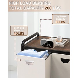 Laundry Sorter 3 Section,Laundry Basket with Wheels,3×15.8 Gal (60L) Laundry Hamper Organizer with Large Wooden Desktop Sorter,Pull-Out and Removable 900D Oxford Fabric Laundry Bags for Laundry Room