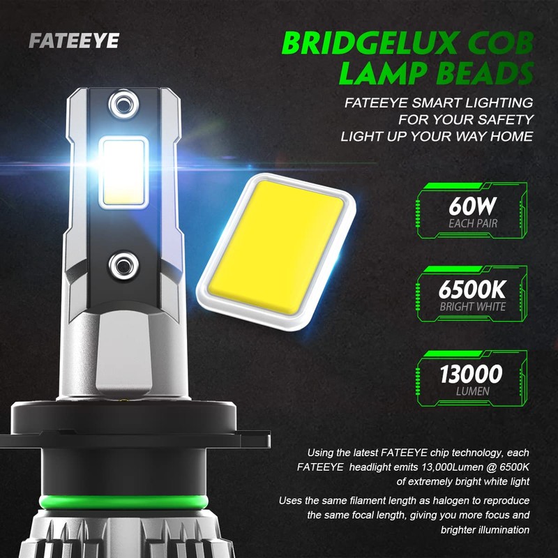 FateEye 2024 H7 LED Headlight Bulb,13000LM Super Bright LED Car