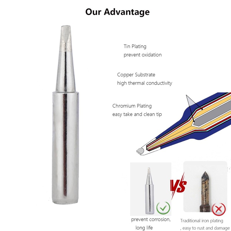 5Pcs Soldering Iron Tips, 900M Solder Tip Replacement for Weller,