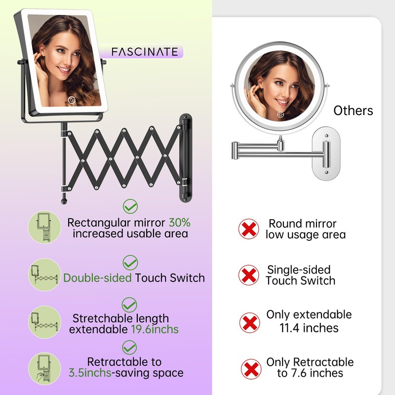 FASCINATE 5000mAh Rechargeable Wall Mounted Makeup Mirror with Lights, 8.7