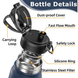 OLDLEY 600ml/20oz Stainless Steel Water Bottle Double Walled Vacuum Flask Keeps Drink Hot and Cold Leakproof BPA Free 600ML Metal Insulated Water Bottle for Sport School Outdoor Hiking (Navy Blue)