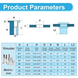 Vmuter 224Pcs Metric Rivet Nut Kits, 304(18-8) Stainless Steel Flat Head Rivnut, 80pcs M5 80pcs M6 48pcs M8 14pcs M10 Threaded Insert Nutsert