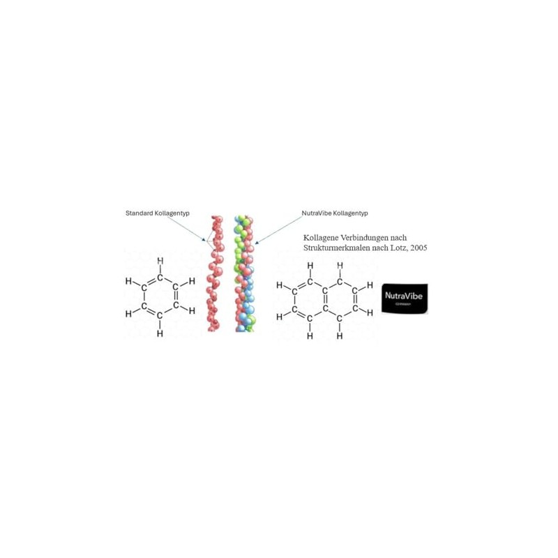 NivaGenia® – Kollagen + Hyaluron Multi- Komplex 240 Kapseln