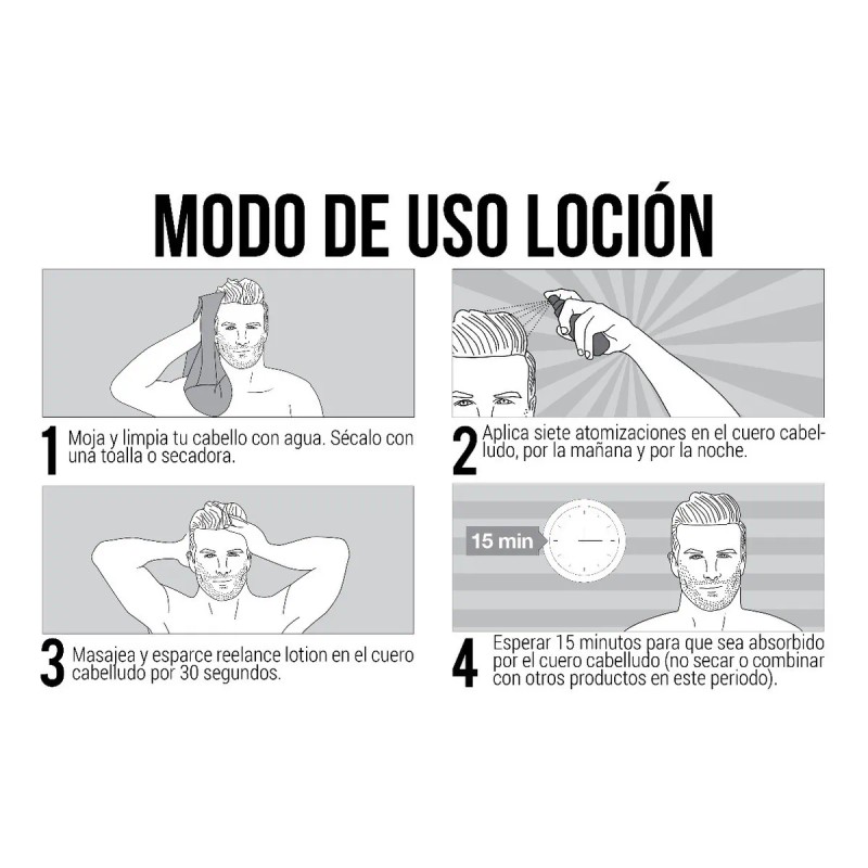 4 Meses De Tratamiento Anti Caída Reelance Hombre