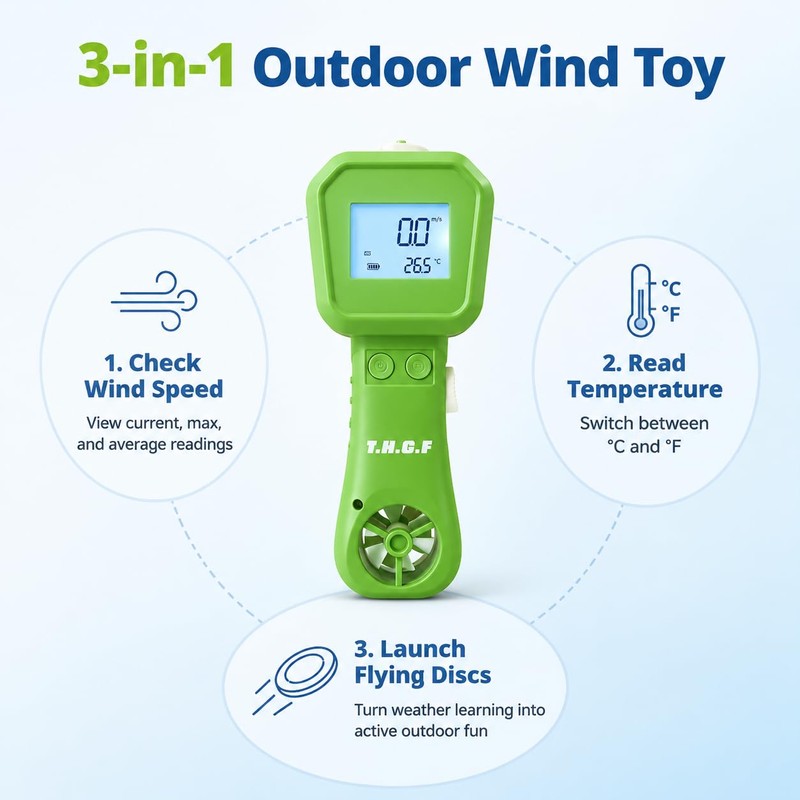 Wind Speed Anemometer, Handheld Digital Wind Speed Meter Toy for
