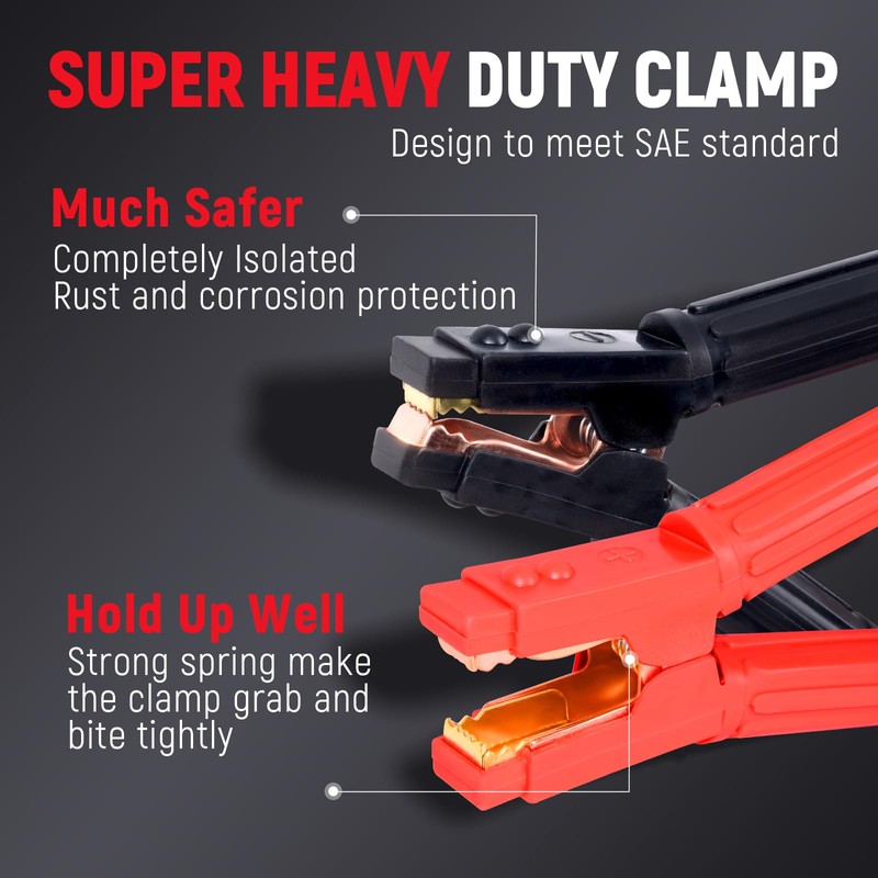 TOPDC Heavy Duty Jumper Cables 0 Gauge 20 Feet 1000Amp