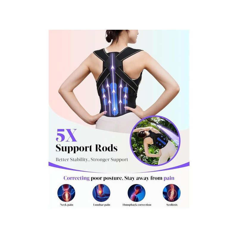 남성과 위한 케프와 교정기, Keff and Orthodontic Appliances for Men